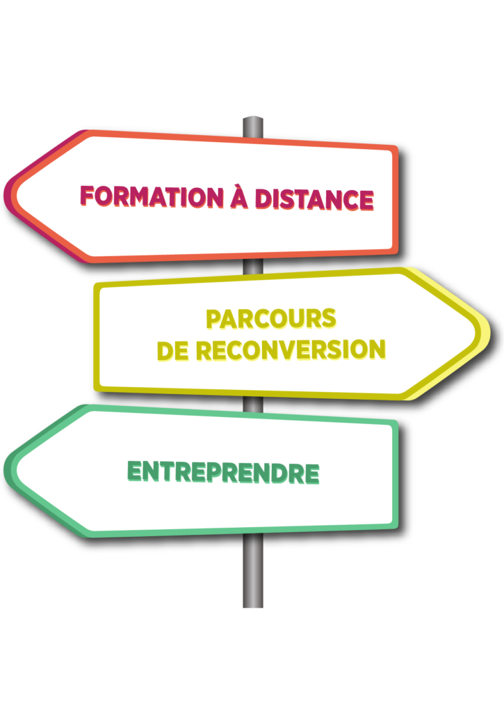 Panneaux directionnels Adultes